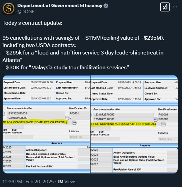 DOGE Announces $115 Million in Contract Cancellations including USDA, Highlighting Accountability